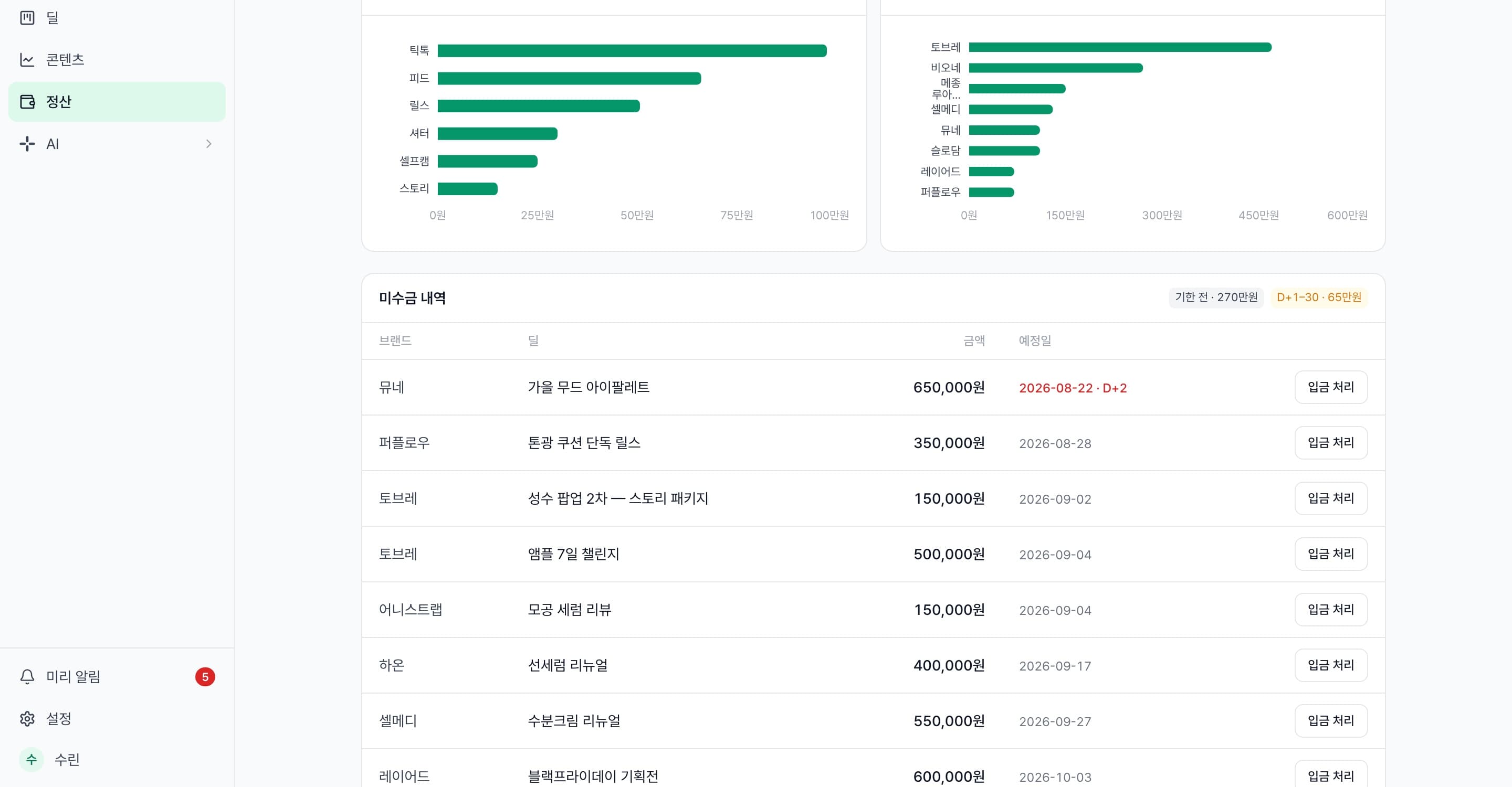 받을 돈을 정확히